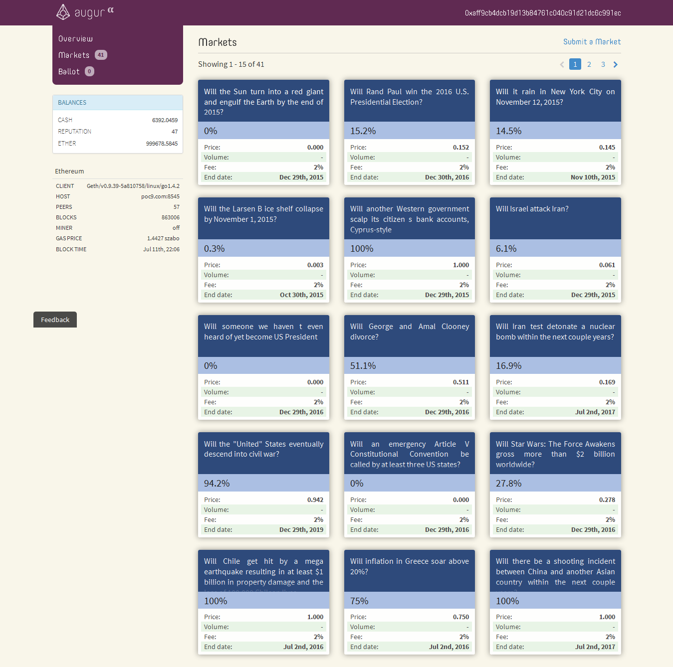 Prediction Markets Platform: The Best New Tool for B2B